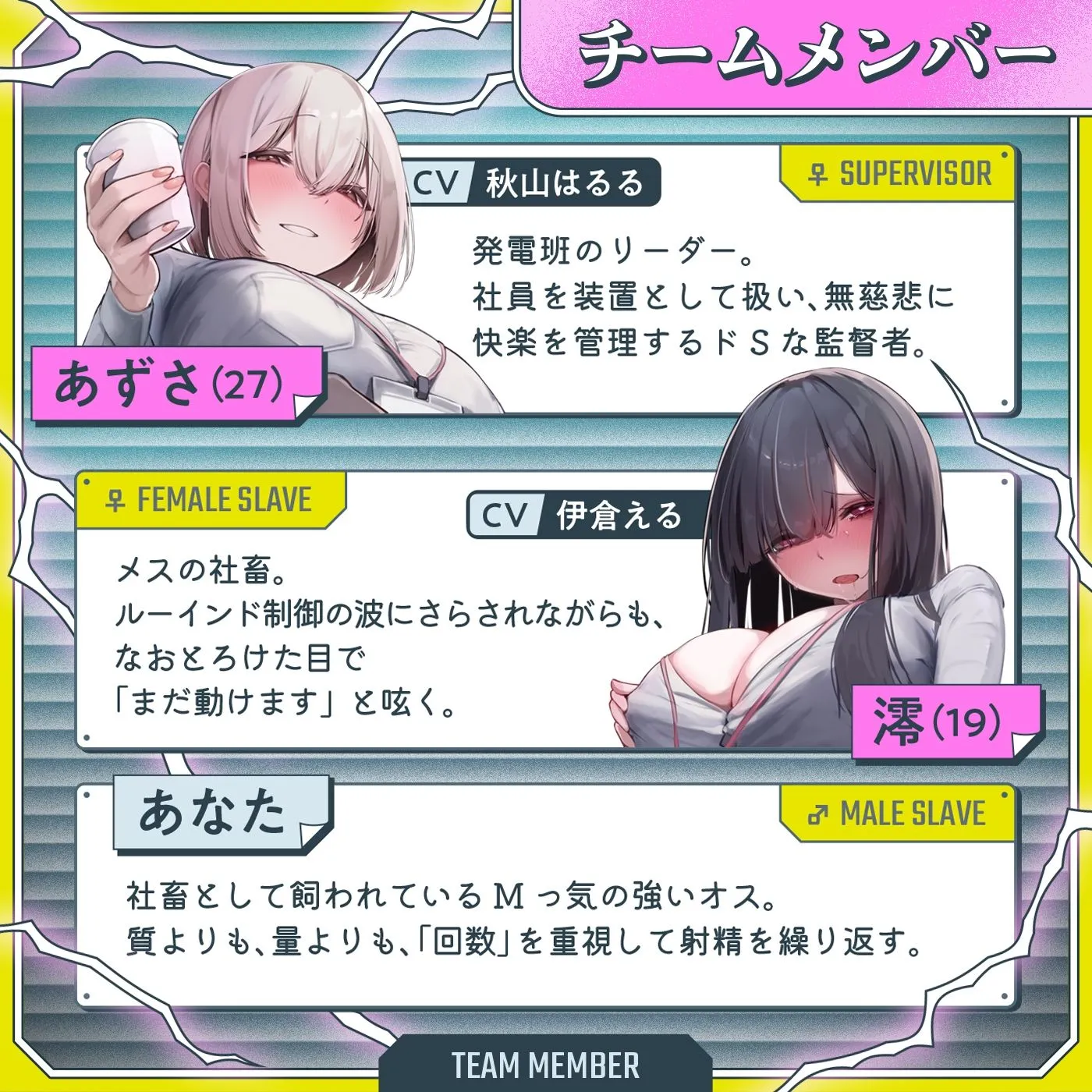 【男女同時アクメ】同時アクメが鍵★ドS女子とオス社畜とメス社畜の三者絶頂「アクエネ1」〜強●ルーインドのアクエネ発電所で乱れイキ〜【アクメナビ搭載】 画像2